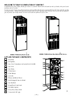 Preview for 2 page of Payne PG8DAA Operation And Maintenance Manual