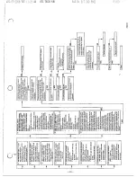 Предварительный просмотр 13 страницы Payne PG8DAA Service Manual