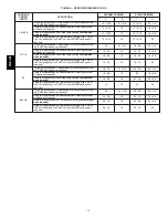 Preview for 14 page of Payne PG8J Installation Instructions Manual