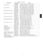 Preview for 51 page of Payne PG8JAA Series G Installation And Operating Instructions Manual