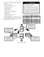 Preview for 8 page of Payne PG92ESA Installation, Start-Up, Operating And Service And Maintenance Instructions