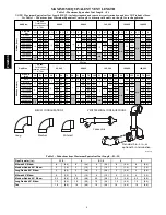 Preview for 8 page of Payne PG92SCS Product Data