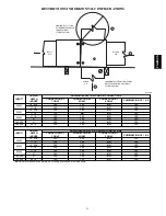 Preview for 11 page of Payne PG92SCS Product Data