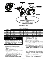 Preview for 46 page of Payne PG95ESA Installation, Start-Up, Operating And Service And Maintenance Instructions