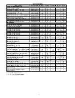 Предварительный просмотр 4 страницы Payne PG95XAT Product Data