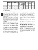 Preview for 2 page of Payne PG96VAT Product Data