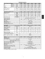 Preview for 3 page of Payne PG96VAT Product Data