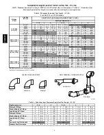 Preview for 8 page of Payne PG96VAT Product Data