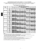 Preview for 10 page of Payne PG96VAT Product Data