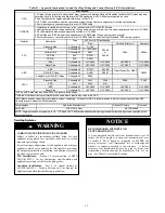 Preview for 45 page of Payne PG96VTA Installation, Start-Up, Operating And Service And Maintenance Instructions