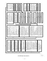 Preview for 89 page of Payne PG96VTA Installation, Start-Up, Operating And Service And Maintenance Instructions