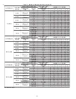 Preview for 40 page of Payne PG9MAB Installation Manual