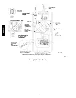 Preview for 6 page of Payne PG9MTAV Service Manual