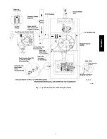 Preview for 7 page of Payne PG9MTAV Service Manual