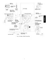 Preview for 9 page of Payne PG9MTAV Service Manual