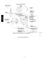 Preview for 12 page of Payne PG9MTAV Service Manual