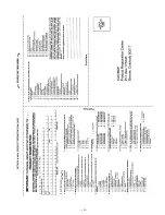 Preview for 9 page of Payne PY1P User'S Information Manual