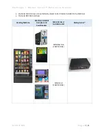 Preview for 4 page of PayRange BluKey Select Reference Manual