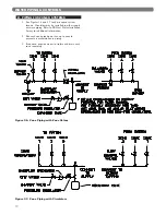 Preview for 12 page of PB Heat Peerless Boilers GM Series Installation, Operation & Maintenance Manual