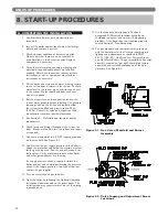 Preview for 24 page of PB Heat Peerless Boilers GM Series Installation, Operation & Maintenance Manual