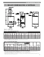 Preview for 35 page of PB Heat Peerless Boilers GM Series Installation, Operation & Maintenance Manual