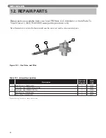 Preview for 36 page of PB Heat Peerless Boilers GM Series Installation, Operation & Maintenance Manual