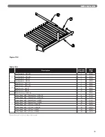 Preview for 37 page of PB Heat Peerless Boilers GM Series Installation, Operation & Maintenance Manual