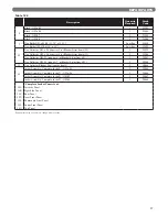 Preview for 39 page of PB Heat Peerless Boilers GM Series Installation, Operation & Maintenance Manual