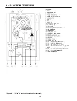 Preview for 15 page of PB Heat Peerless Combi 160 User Manual