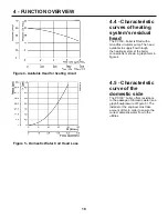 Preview for 18 page of PB Heat Peerless Combi 160 User Manual