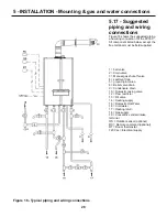 Preview for 28 page of PB Heat Peerless Combi 160 User Manual