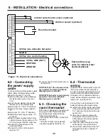 Preview for 30 page of PB Heat Peerless Combi 160 User Manual