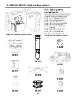 Preview for 58 page of PB Heat Peerless Combi 160 User Manual