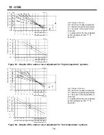 Preview for 75 page of PB Heat Peerless Combi 160 User Manual