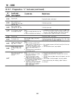 Preview for 82 page of PB Heat Peerless Combi 160 User Manual