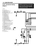 Preview for 94 page of PB Heat Peerless Combi 160 User Manual