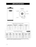 Preview for 4 page of PB Heat Peerless Partner PV-120 Operation And Installation Manual