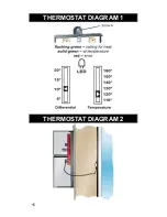 Preview for 16 page of PB Heat Peerless Partner PV-120 Operation And Installation Manual