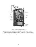 Preview for 3 page of PB Heat PUREFIRE User'S Information Manual