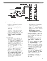 Preview for 15 page of PB DE-03 Installation, Operation & Maintenance Manual