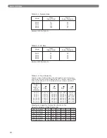 Preview for 20 page of PB DE-03 Installation, Operation & Maintenance Manual