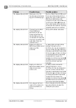 Preview for 33 page of PBI Dansensor MAP Check 9000 User Manual