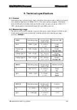 Preview for 20 page of PBI Dansensor OXI-3 User Manual