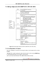 Preview for 16 page of PBI DCH-4000P User Manual