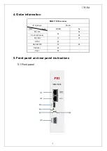 Preview for 8 page of PBI DMM-1701IM User Manual