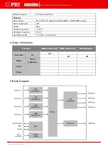 Предварительный просмотр 8 страницы PBI DMN-2410D User Manual