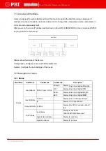 Preview for 10 page of PBI DMN-2410D User Manual