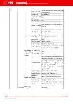 Preview for 12 page of PBI DMN-2410D User Manual