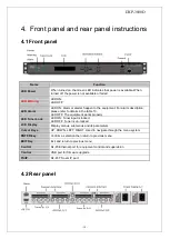 Предварительный просмотр 10 страницы PBI DXP-3800D User Manual