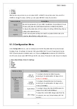 Предварительный просмотр 14 страницы PBI DXP-3800D User Manual